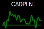 CADPLN